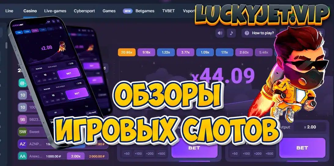 Обзоры слотов